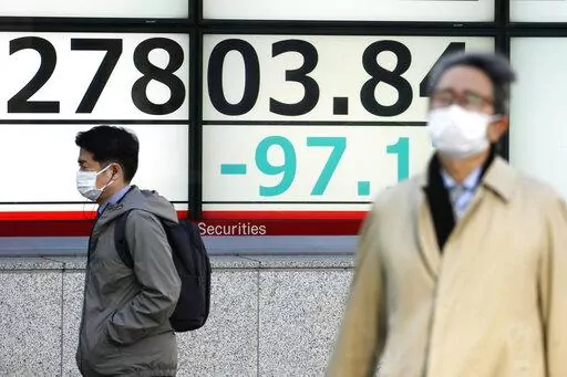 People walk past an electronic stock board showing Japan's Nikkei 225 index in front of a securities firm Monday, Dec. 12, 2022, in Tokyo. Shares slipped in Asia on Monday after last week’s decline on Wall Street, while signs of a surge in coronavirus infections in China suggested bumpy progress in rolling back its "zero-COVID" pandemic restrictions. (AP Photo/Shuji Kajiyama)