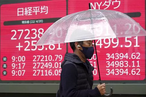 A man wearing a protective mask walks in front of an electronic stock board showing Japan's Nikkei 225 index at a securities firm Wednesday, April 20, 2022, in Tokyo. Stocks were mixed in Asia on Wednesday after a rally on Wall Street led by technology stocks.(AP Photo/Eugene Hoshiko)