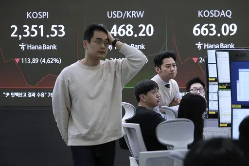 Currency traders work near a screen showing the Korea Composite Stock Price Index (KOSPI), top left, and the foreign exchange rate between U.S. dollar and South Korean won, top center, at the foreign exchange dealing room of the KEB Hana Bank headquarters in Seoul, South Korea, Monday, April 7, 2025. (AP Photo/Ahn Young-joon)