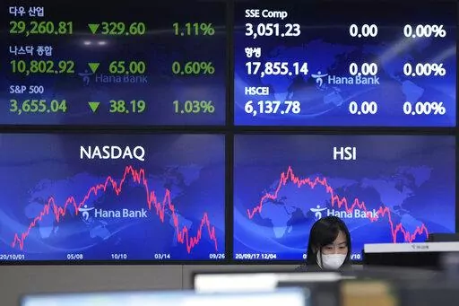 A currency trader watches monitors at the foreign exchange dealing room of the KEB Hana Bank headquarters in Seoul, South Korea, Tuesday, Sept. 27, 2022. Stocks were mixed in Asia on Tuesday after closing broadly lower on Wall Street, where the Dow Jones Industrial Average fell into what’s known as a bear market. (AP Photo/Ahn Young-joon)