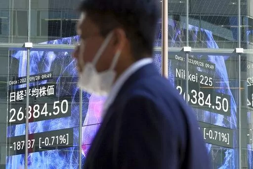 A person wearing a protective mask walks in front of an electronic stock board showing Japan's Nikkei 225 index at a securities firm Wednesday, Sept. 28, 2022, in Tokyo. Asian shares tumbled Wednesday after a wobbly day ended with mixed results on Wall Street as markets churn over the prospect of a possible recession. (AP Photo/Eugene Hoshiko)