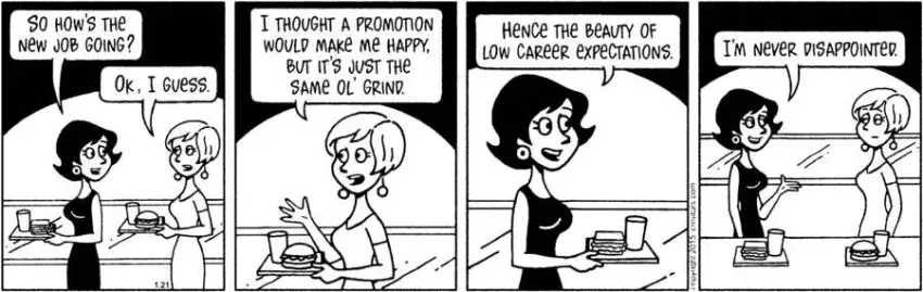 The Meaning of Lila for Jan 21, 2025