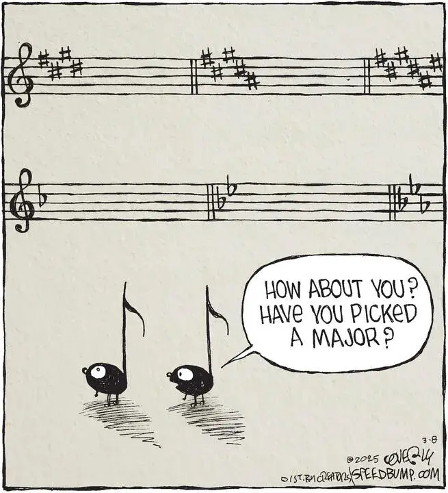 Speed Bump for Mar 08, 2025