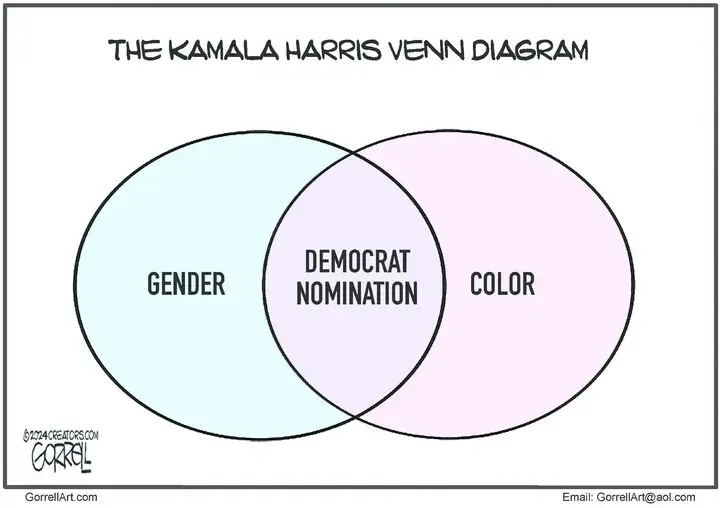 Bob Gorrell for Aug 26, 2024